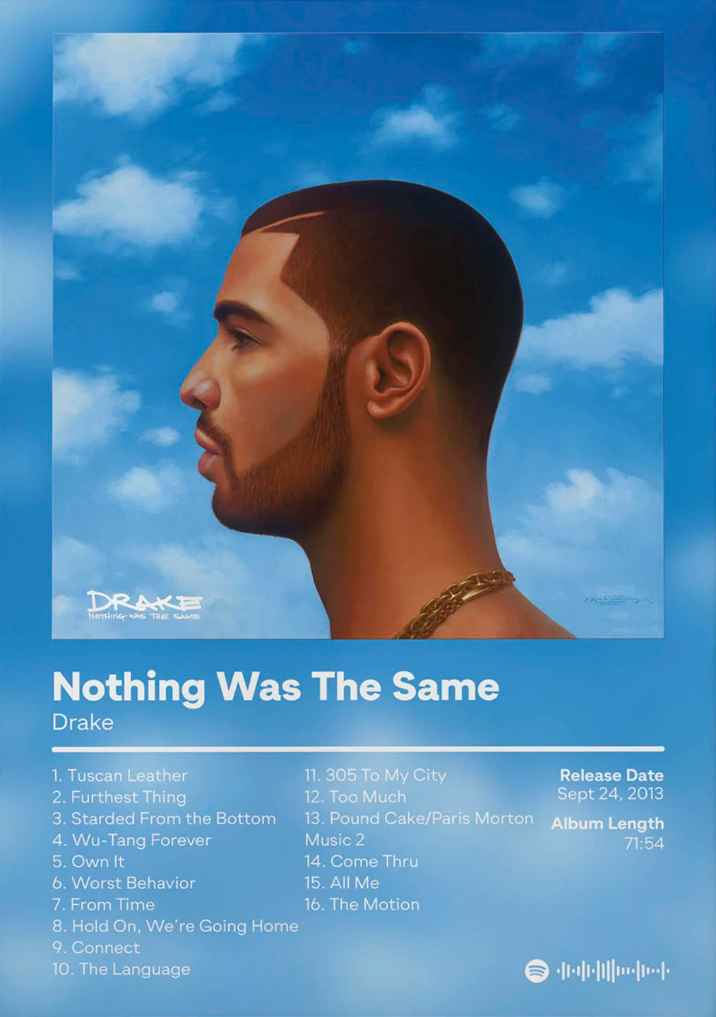 Drake Album Track List Posters